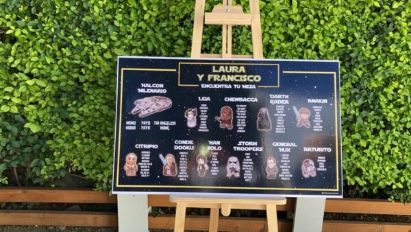 Protocolo Matrimonio (Distribución de mesas)
